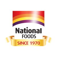 National Foods Limited