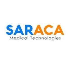 Saraca Solutions