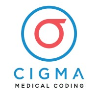 Cigma Medical Coding Academy