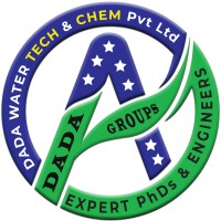 DADA Groups